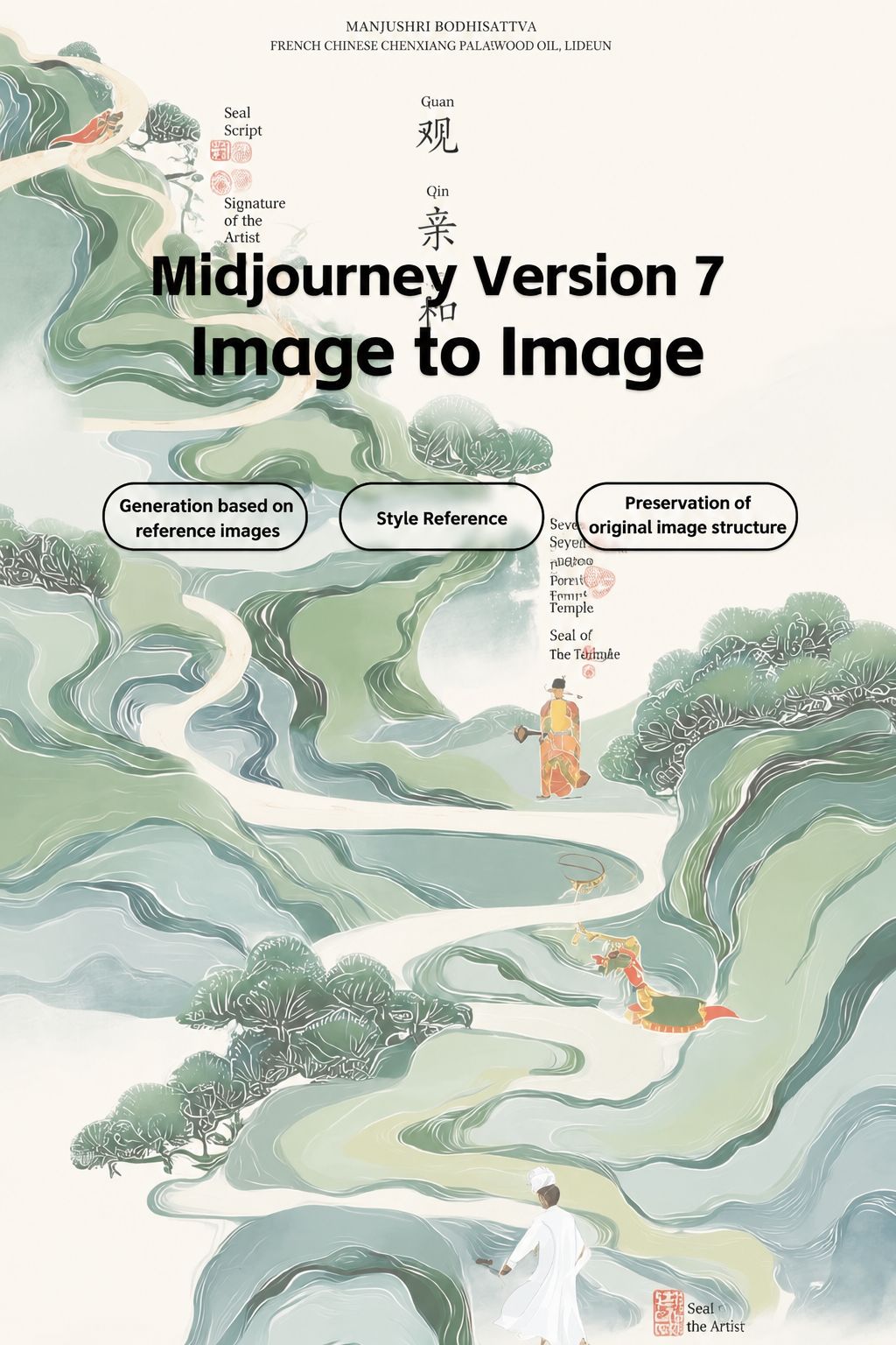 Midjourney Image to Image V7
