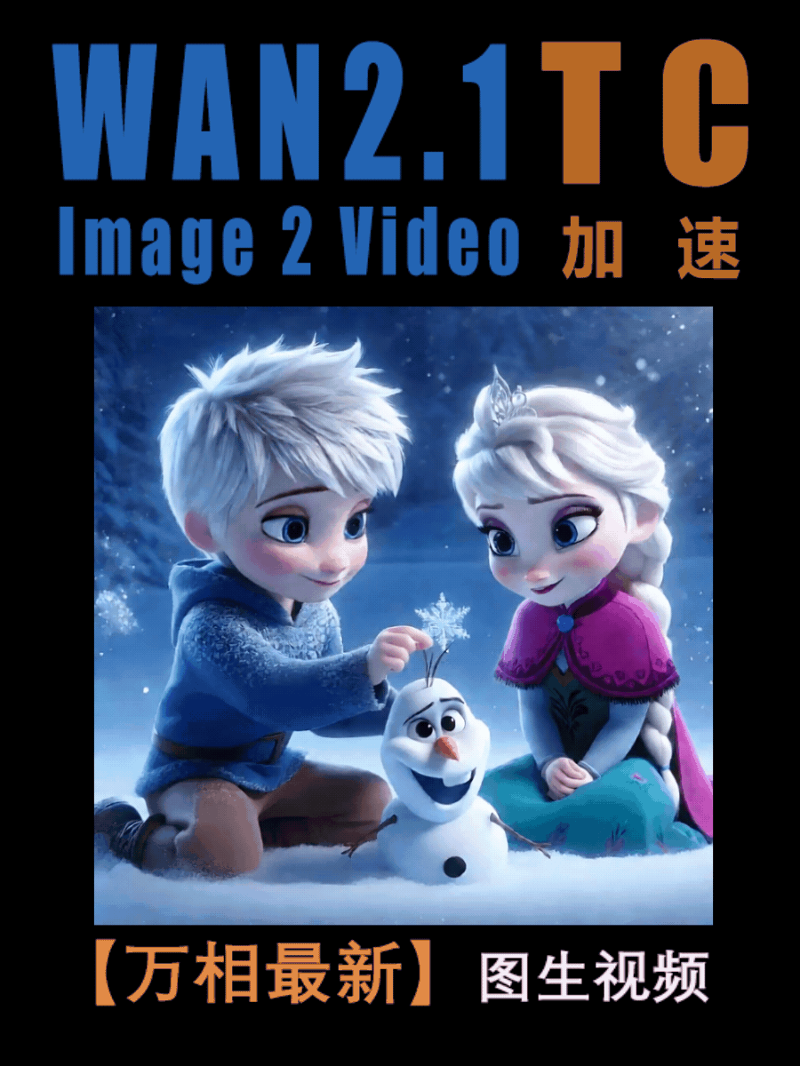 Image-to-Video | Wanxiang 2.1 (TC Acceleration Switch)