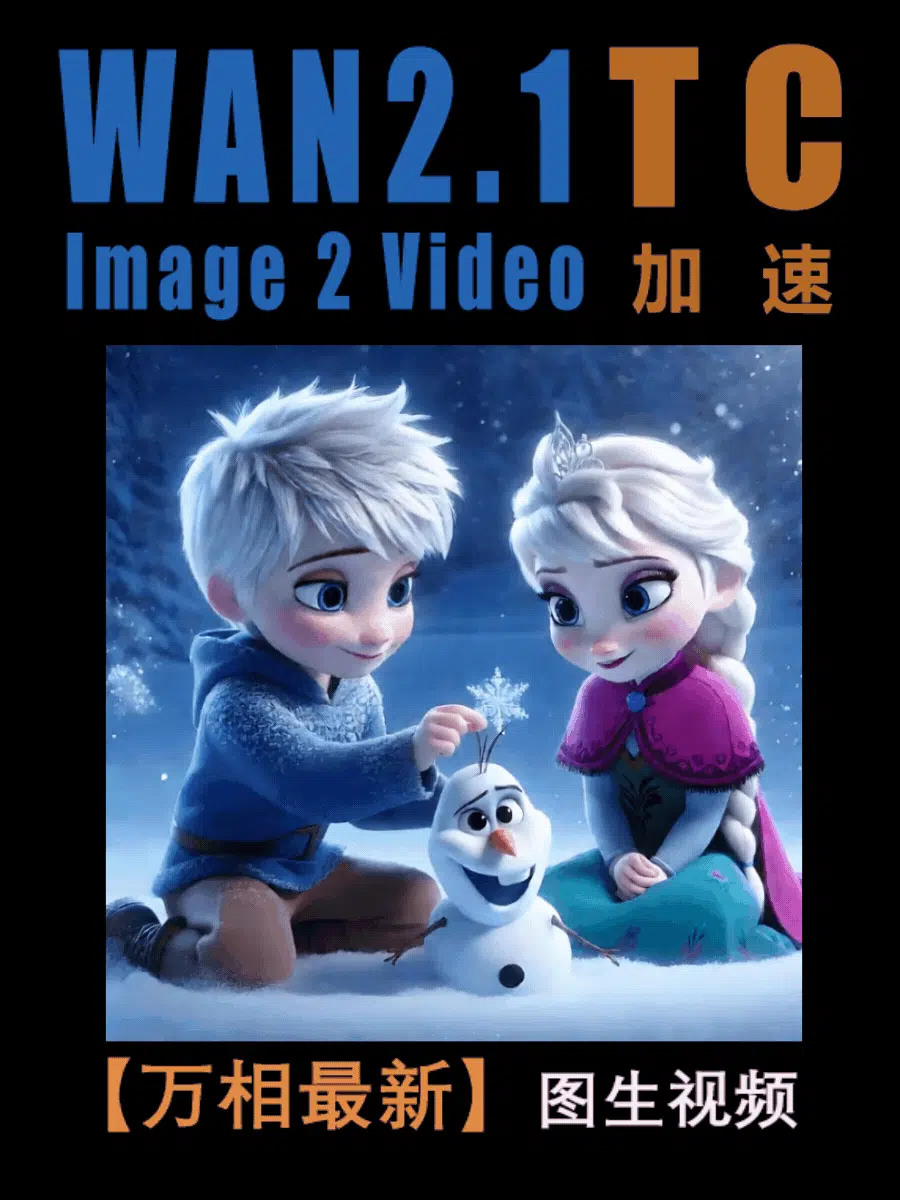 Image to video | Wanxiang 2.1