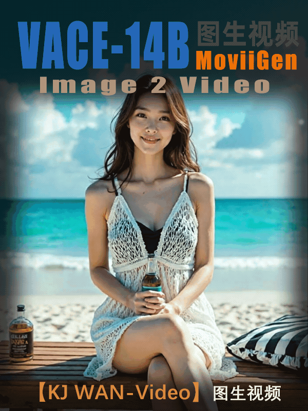 Image-to-Video | VACE 14B (MoviiGen1.1)