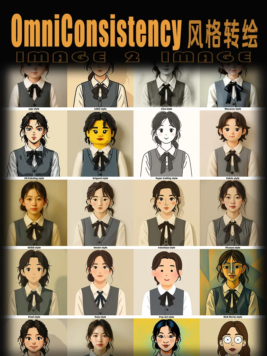 Style Transfer Drawing | OmniConsistency (Latest Open Source 22 Styles, Consistency Model)