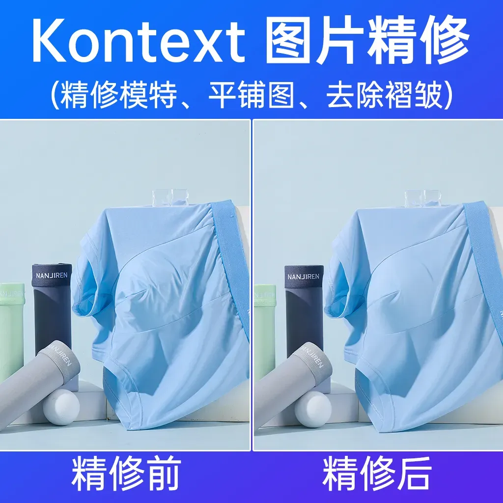 Kontext photo editing lora
