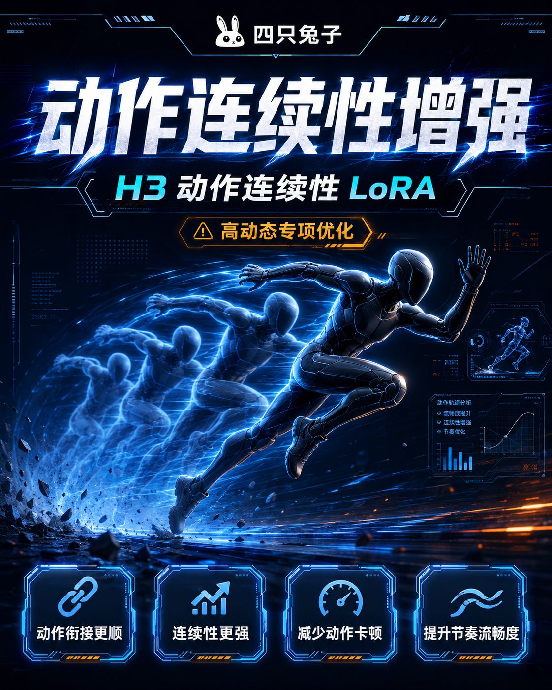 BUNNY General Motion Continuity Repair/通用运动连续性修复 LoRA