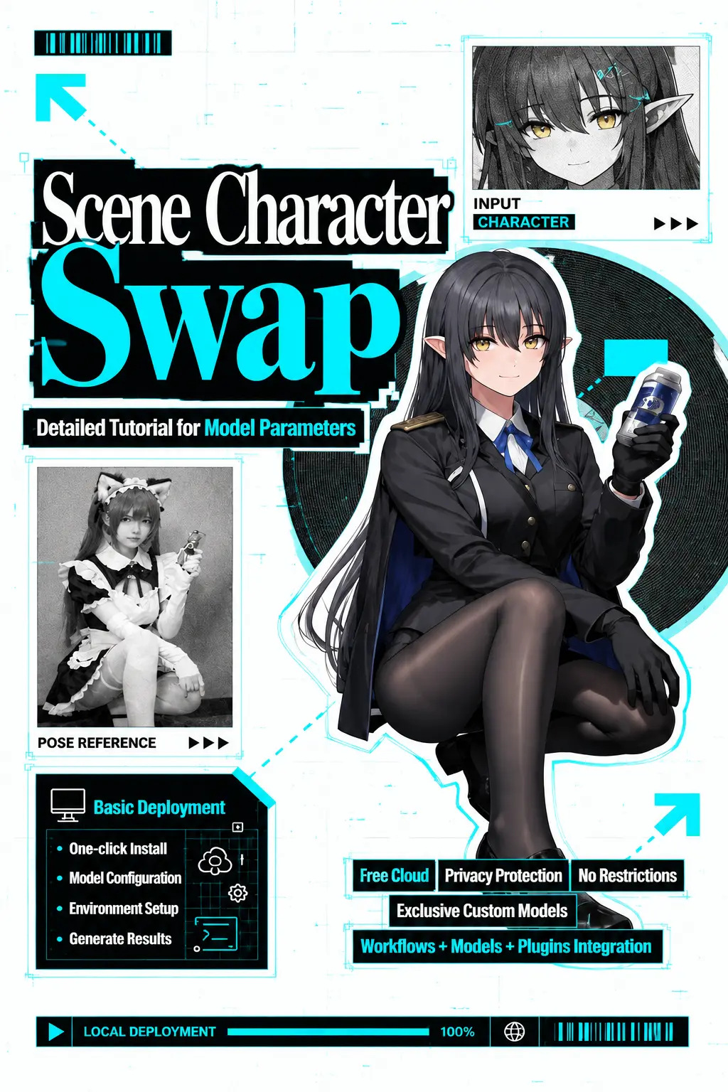 Scene character replacement Low configuration friendly