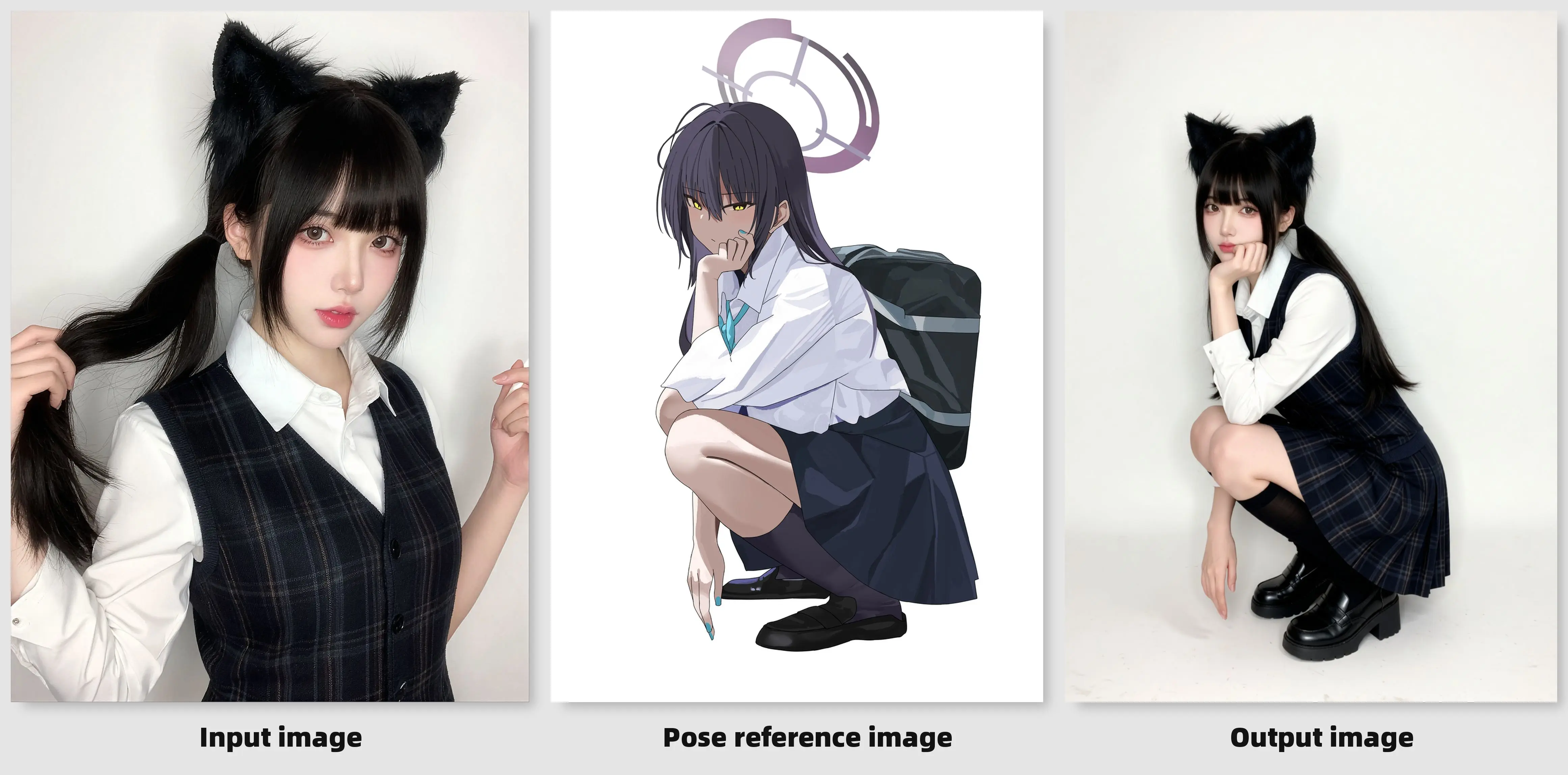 Fully automated human pose transfer