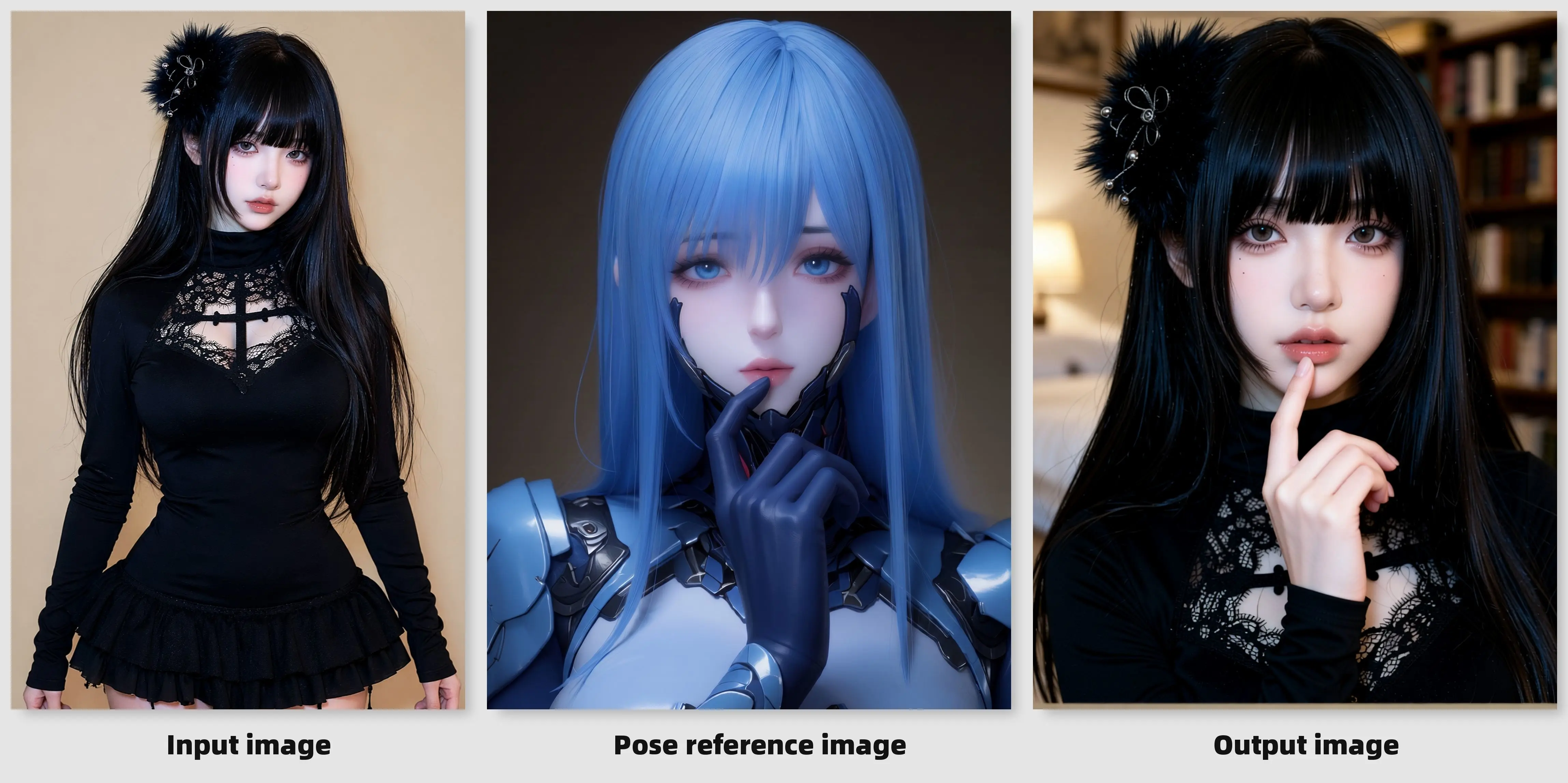 Fully automated human pose transfer