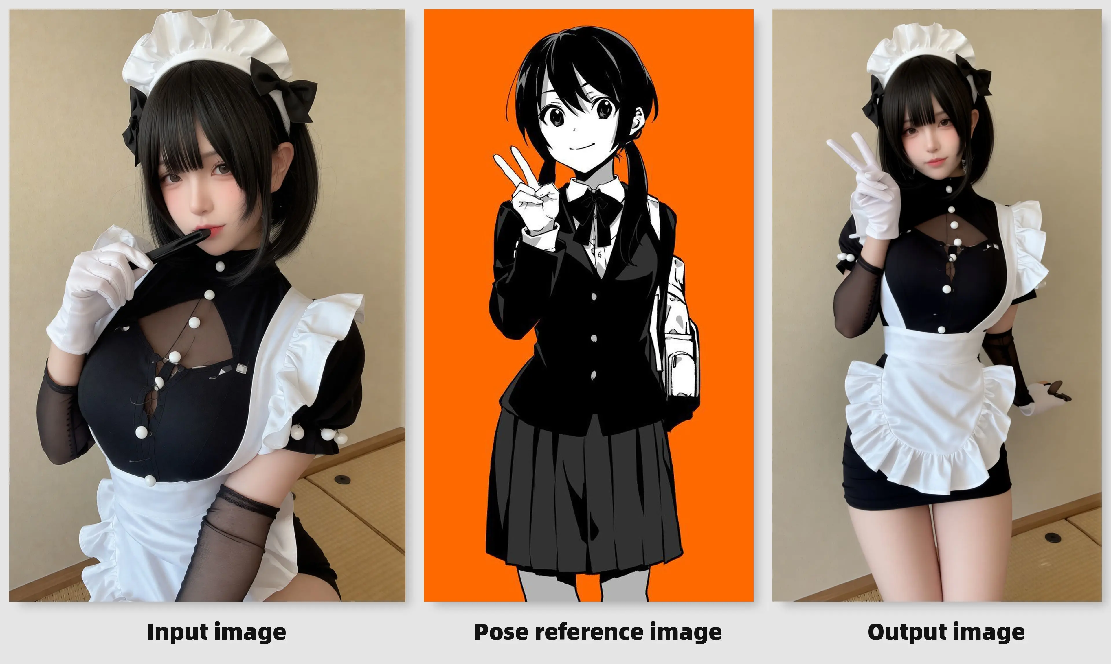 Fully automated human pose transfer