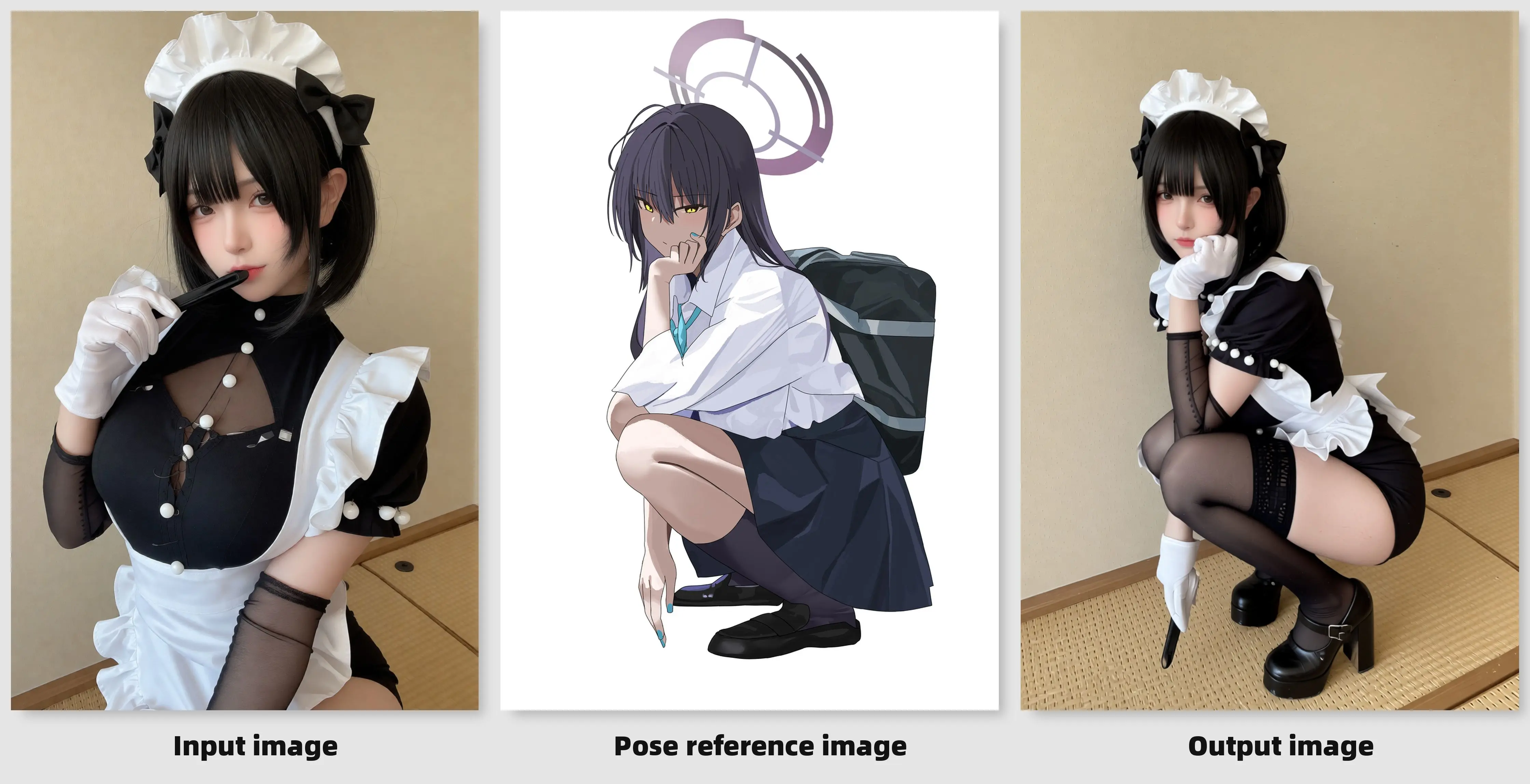 Fully automated human pose transfer