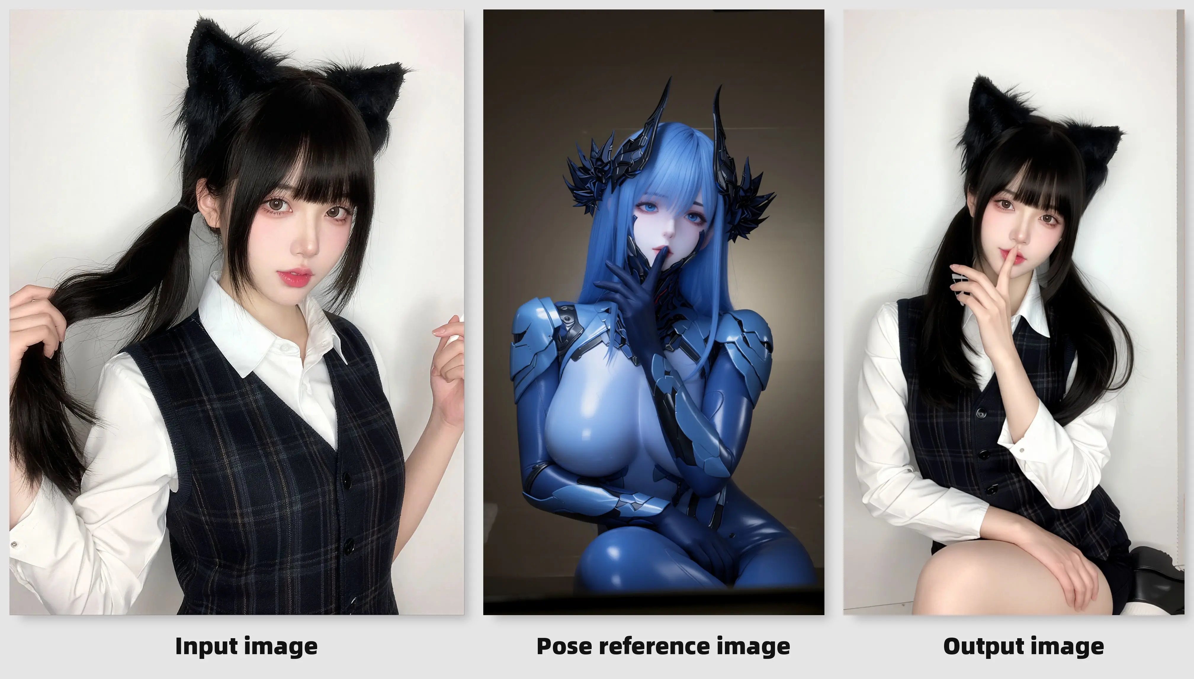Fully automated human pose transfer