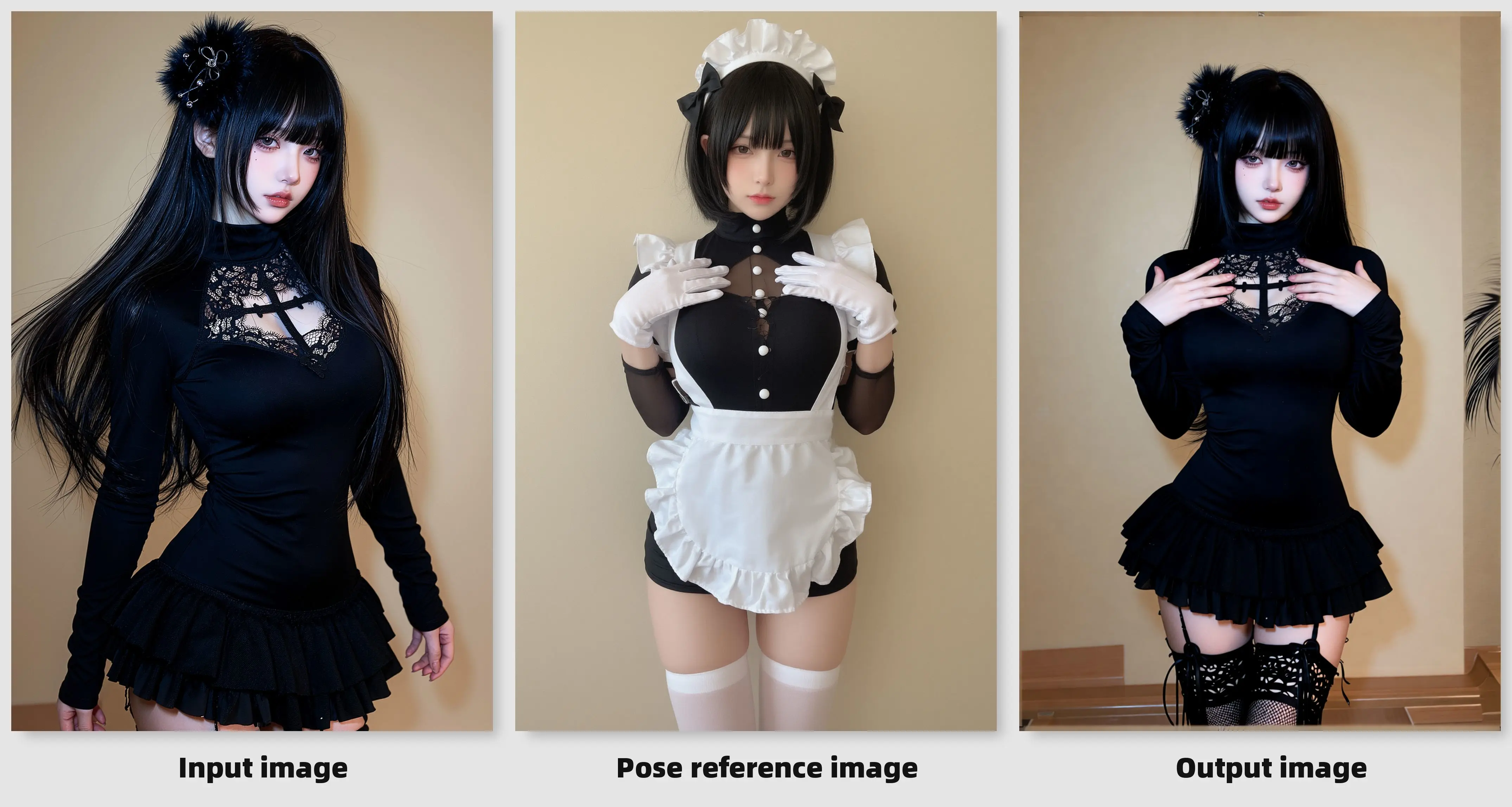 Fully automated human pose transfer