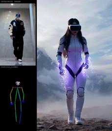 Video redraw and transfer drawing posture control = FusionX = Ai Ju Xi