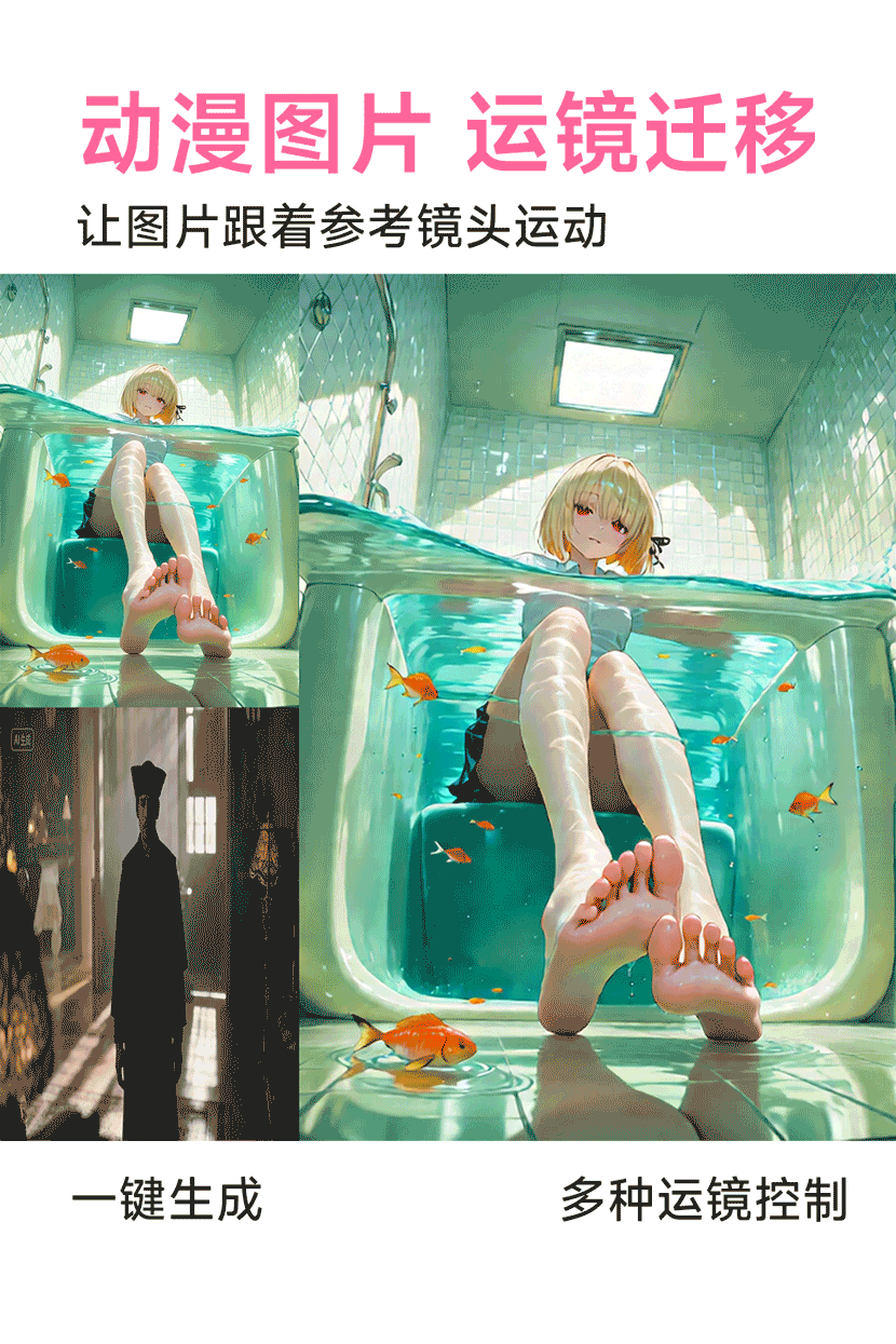 Anime images Camera movement transfer