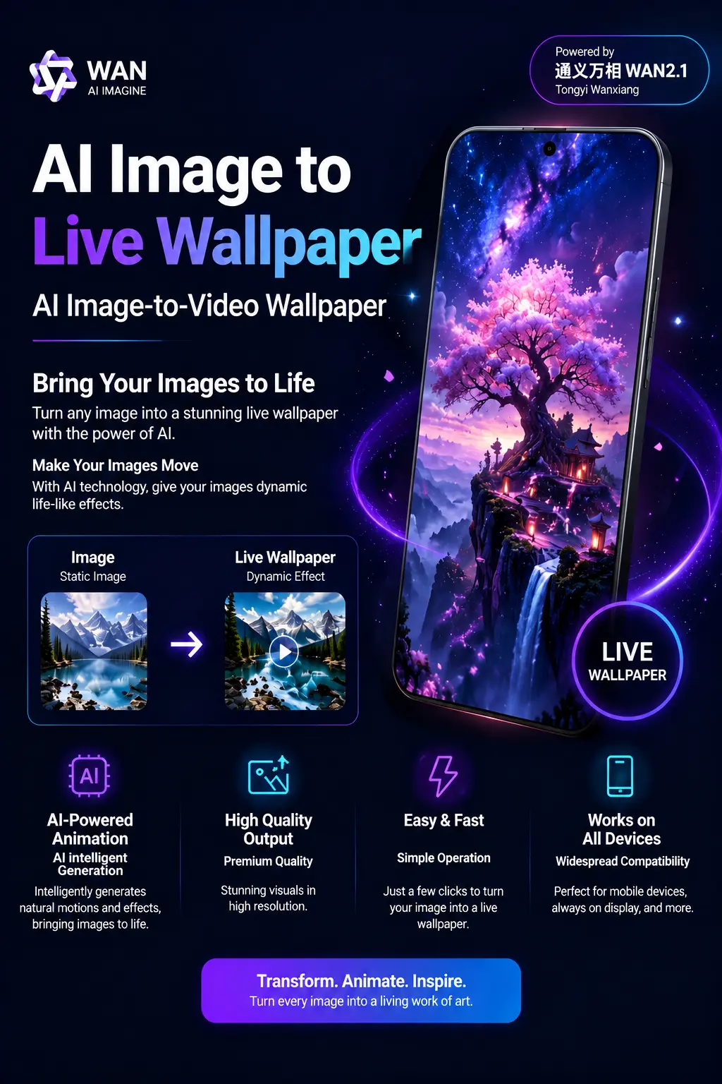 Live Wallpaper Wan