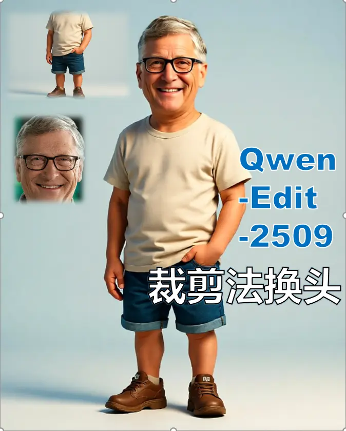 Qwen_2509_Cropping Method for Head Replacement