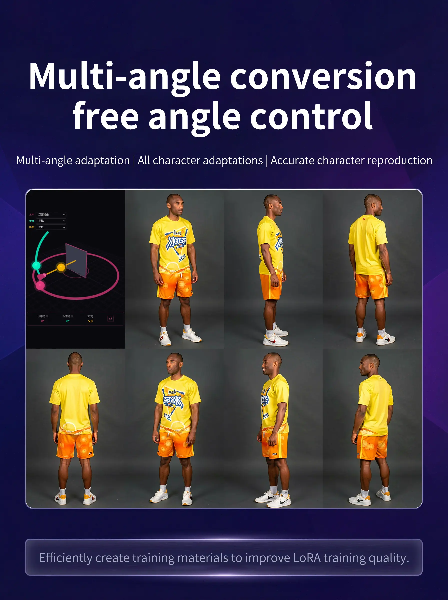 Multi angle perspective switching