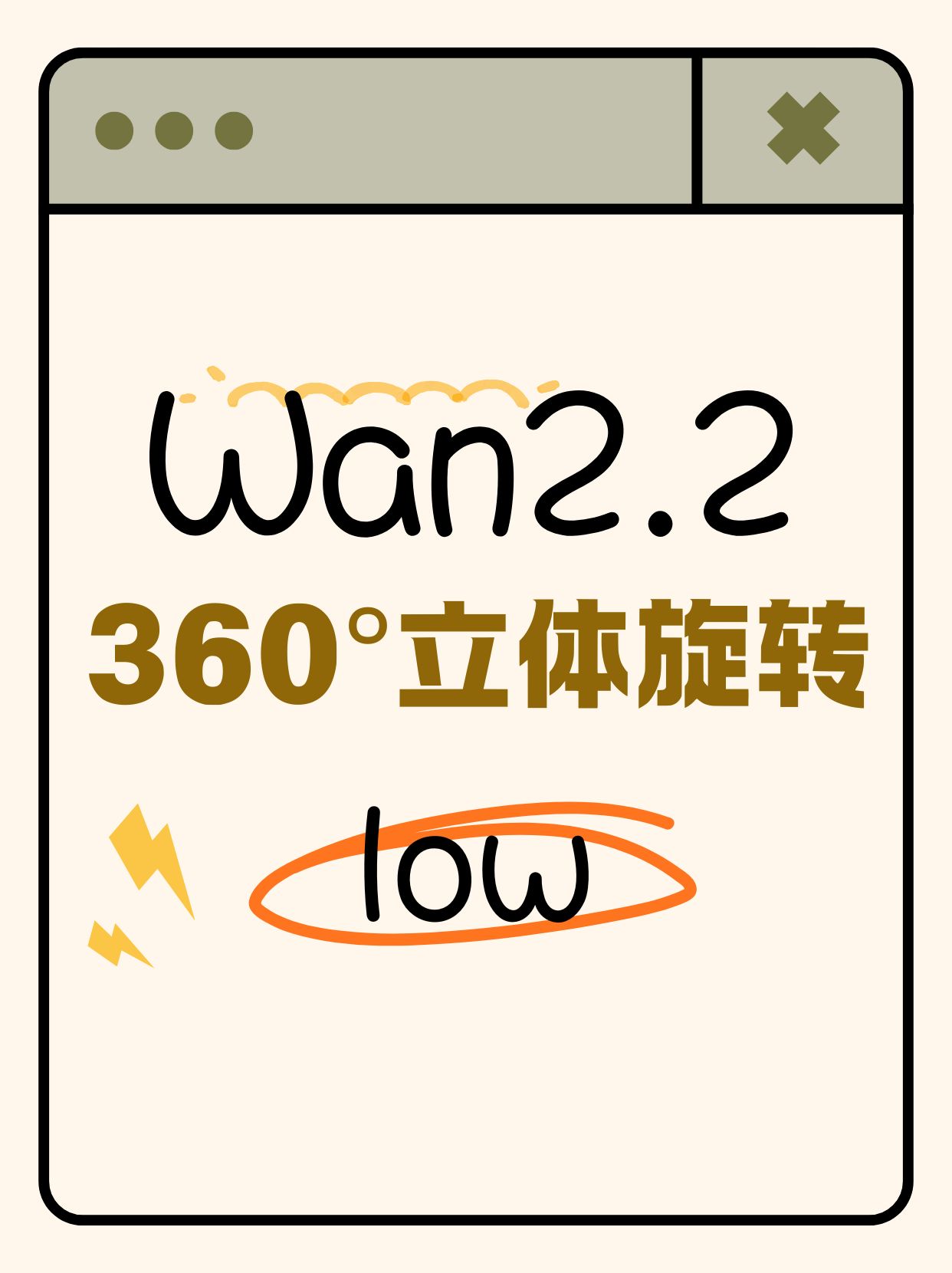 360° physical rotation