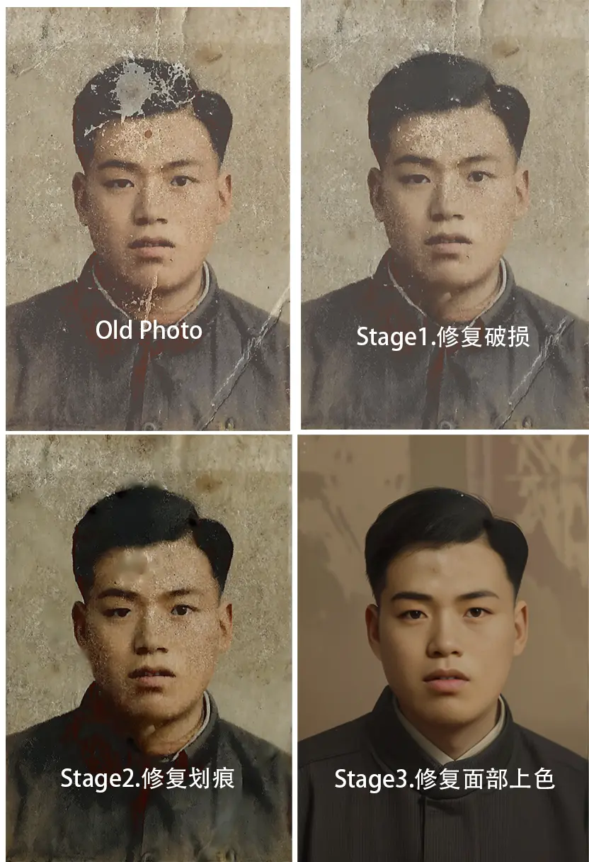 Old Photo Restoration_Stage.3. Facial Repair and Coloring