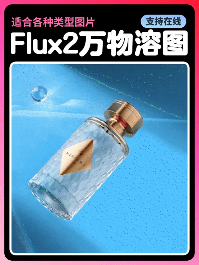 flux2 Universal Fusion Map