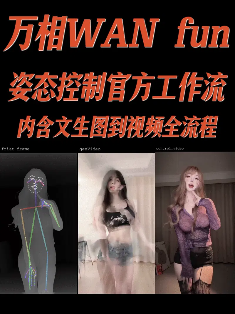 Wanxiang Wan Fun posture control influencer dance workflow