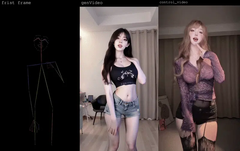 Wanxiang Wan Fun posture control influencer dance workflow