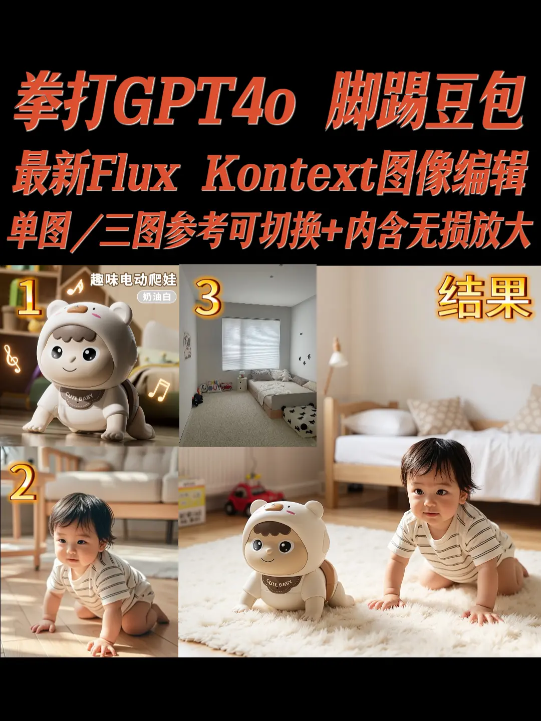 kontext single/triple image reference raw image switchable lossless zoom