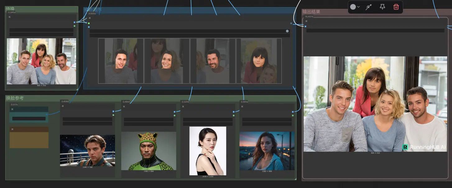 One-click multi-person face swap