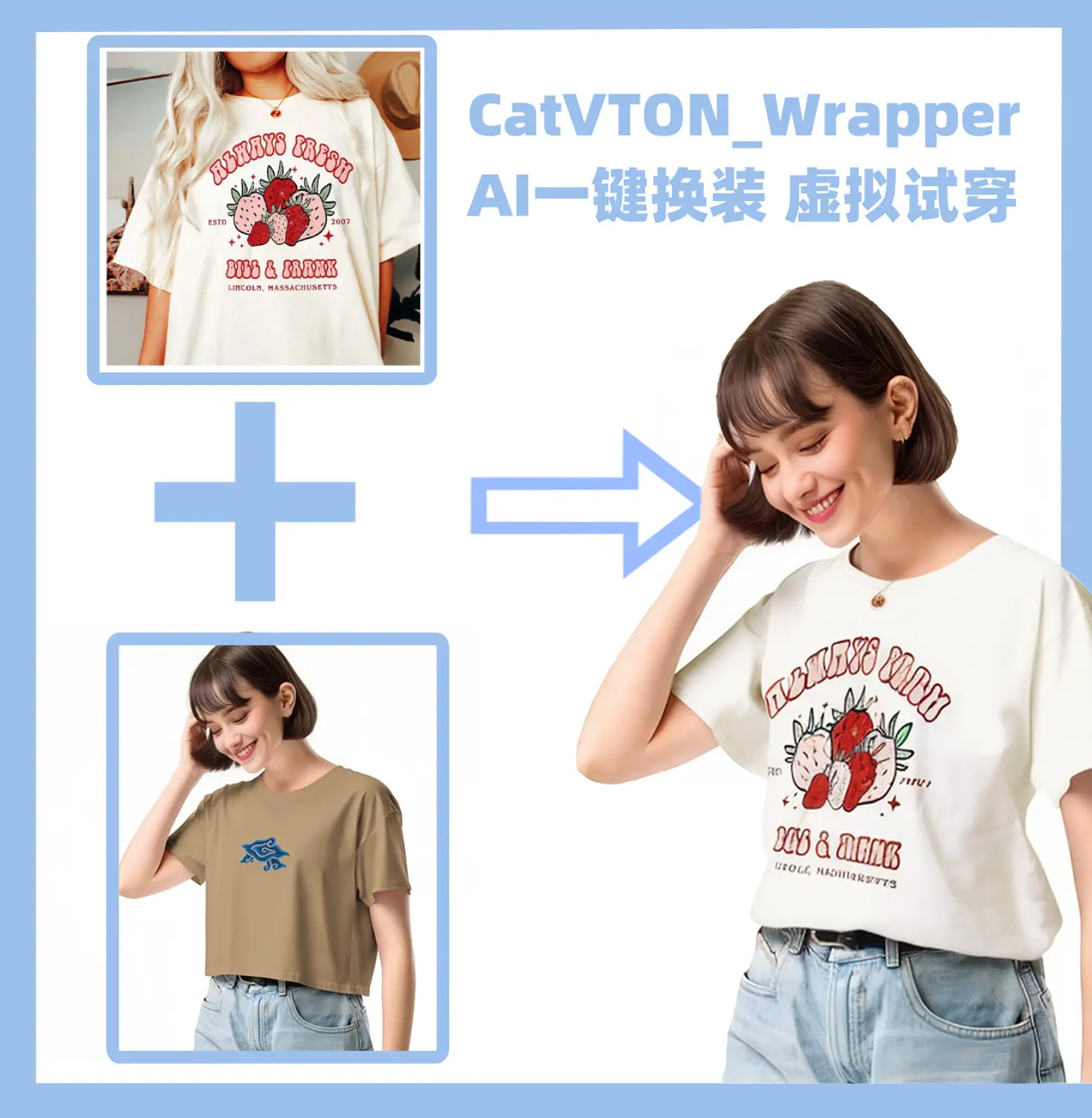 CatVTON_Wrapper Virtual Try-On