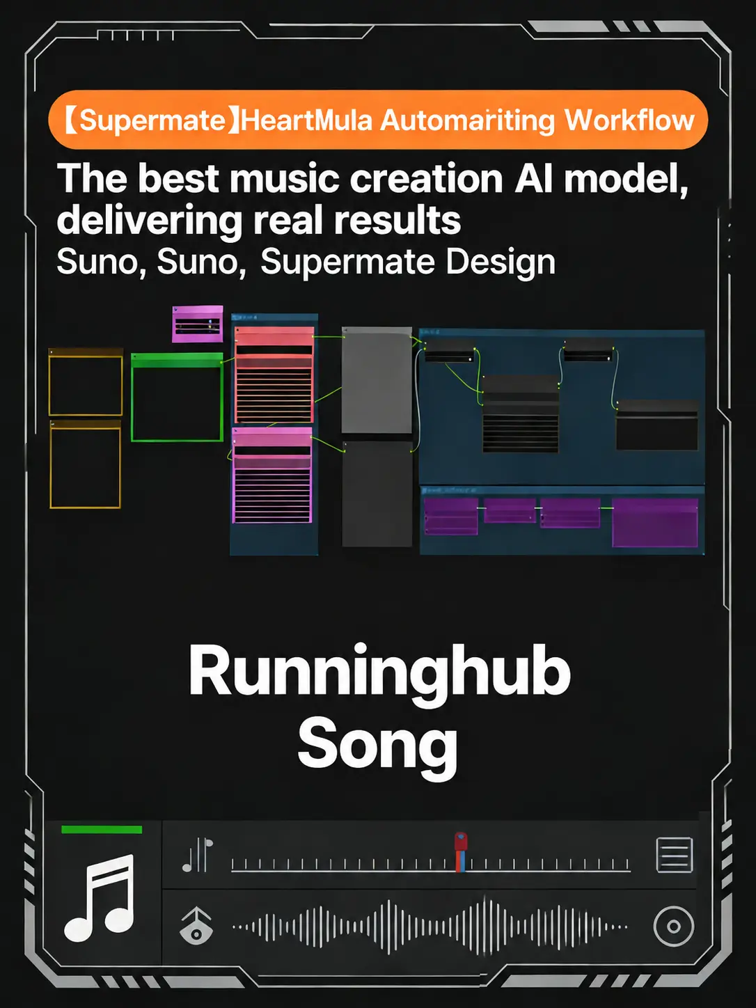 【Supermate】HeartMula automatic song brushing workflow